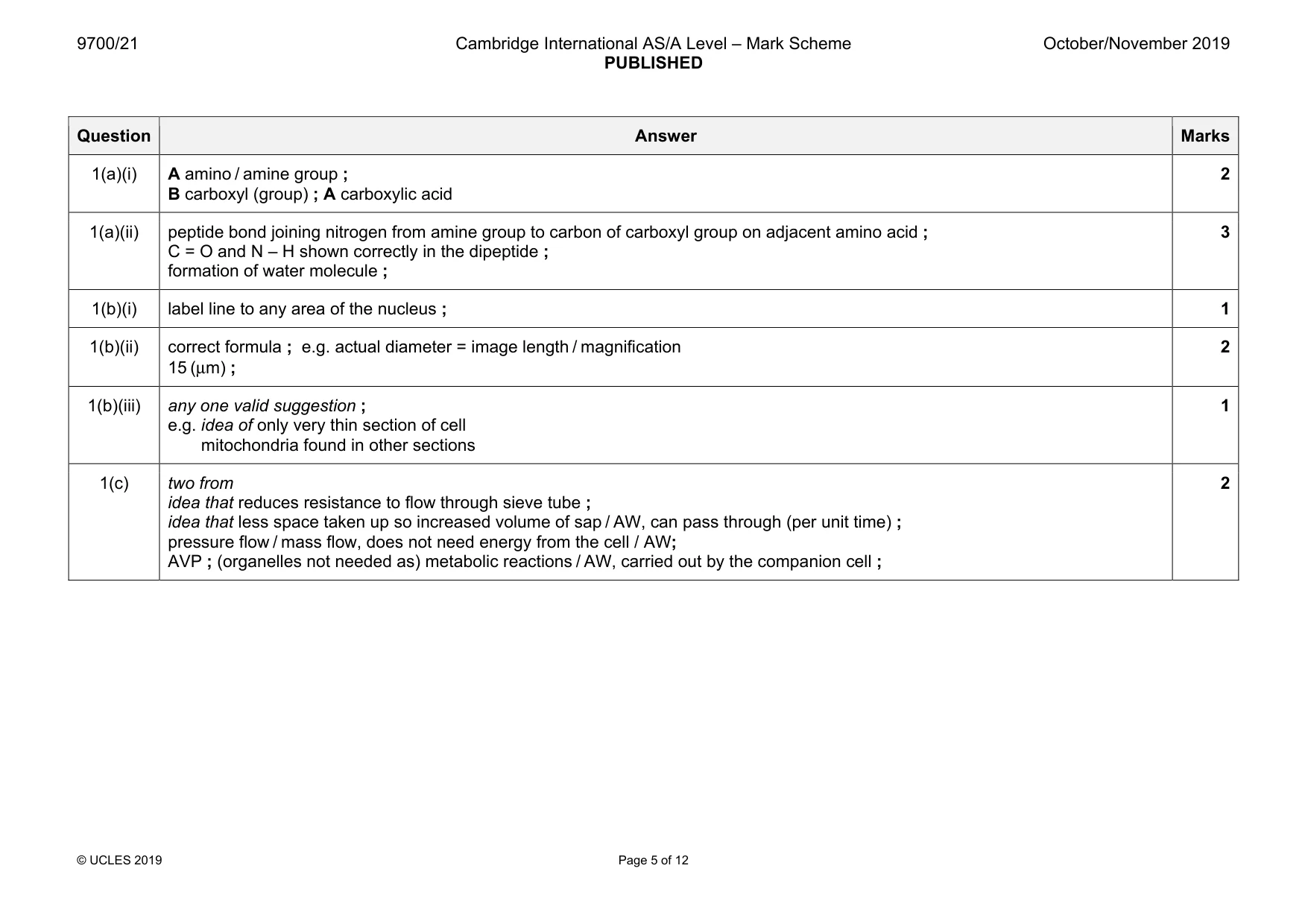 Mark scheme, page 5 of 12