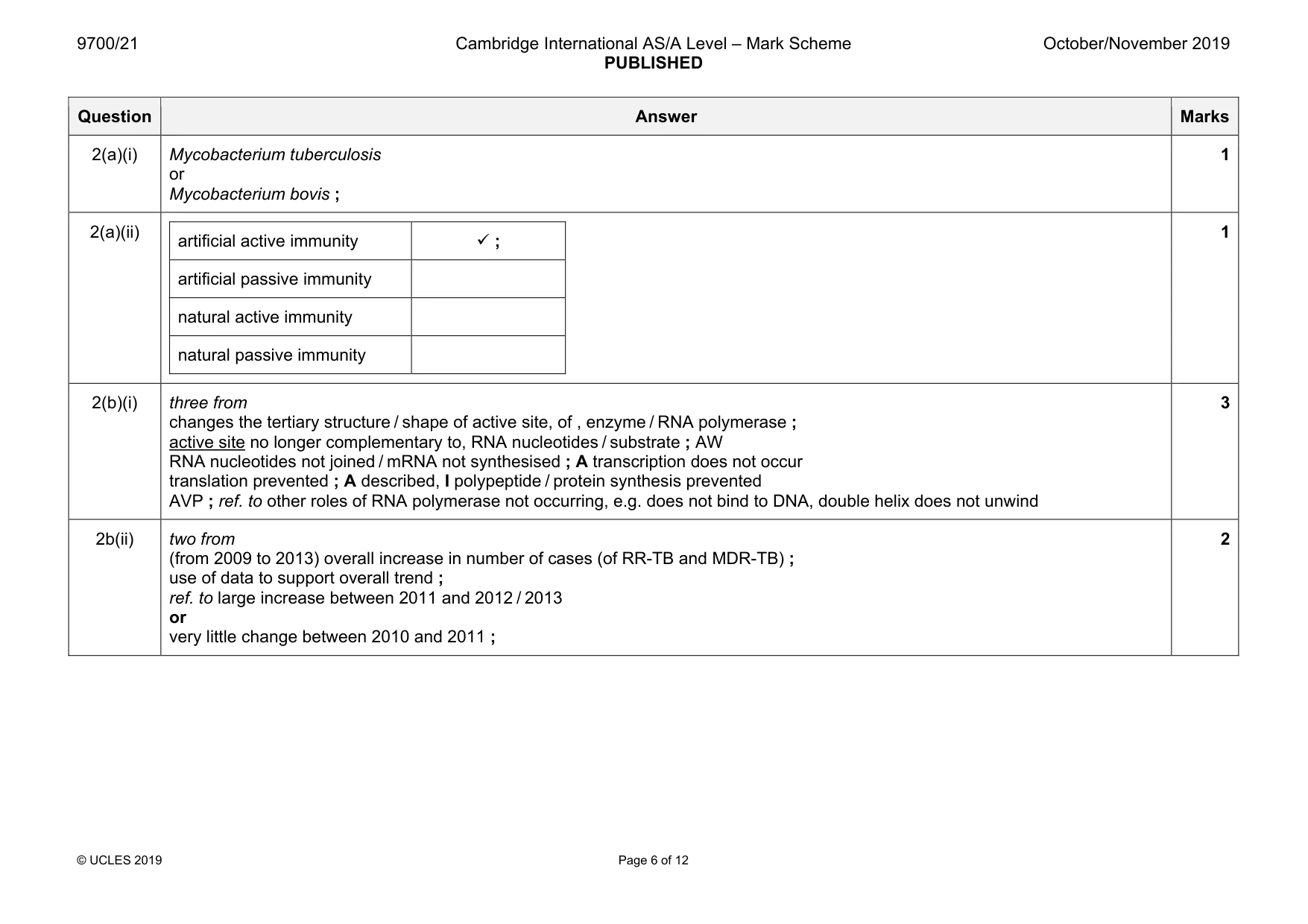 Mark scheme, page 6 of 12