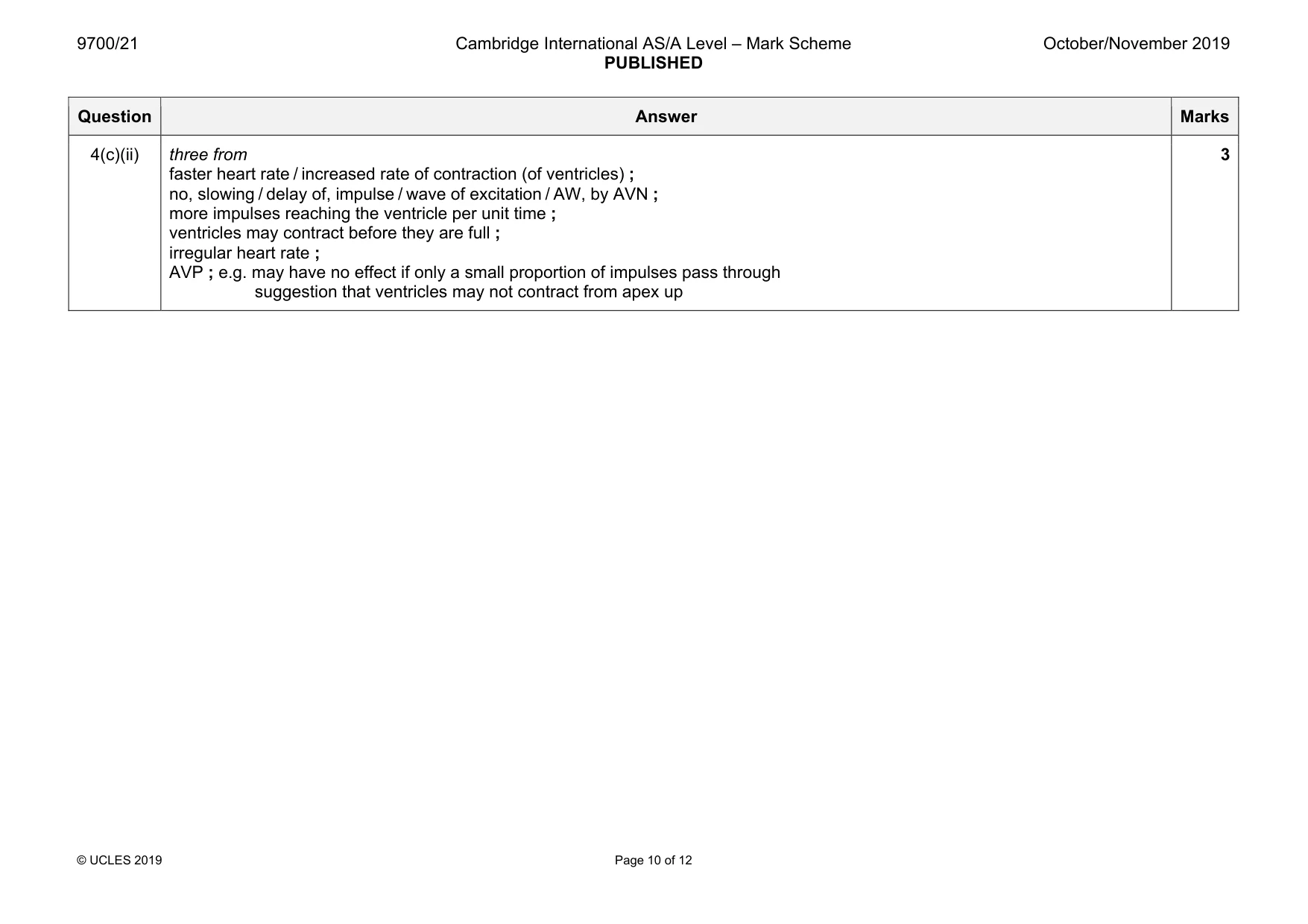 Mark scheme, page 10 of 12