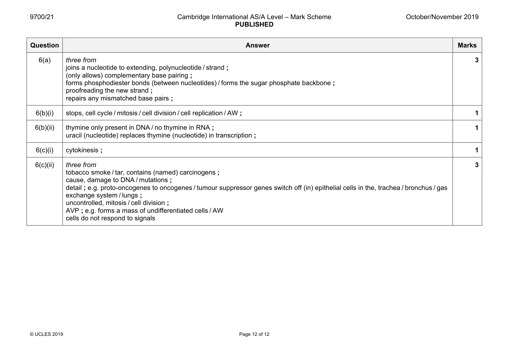 Mark scheme, page 12 of 12