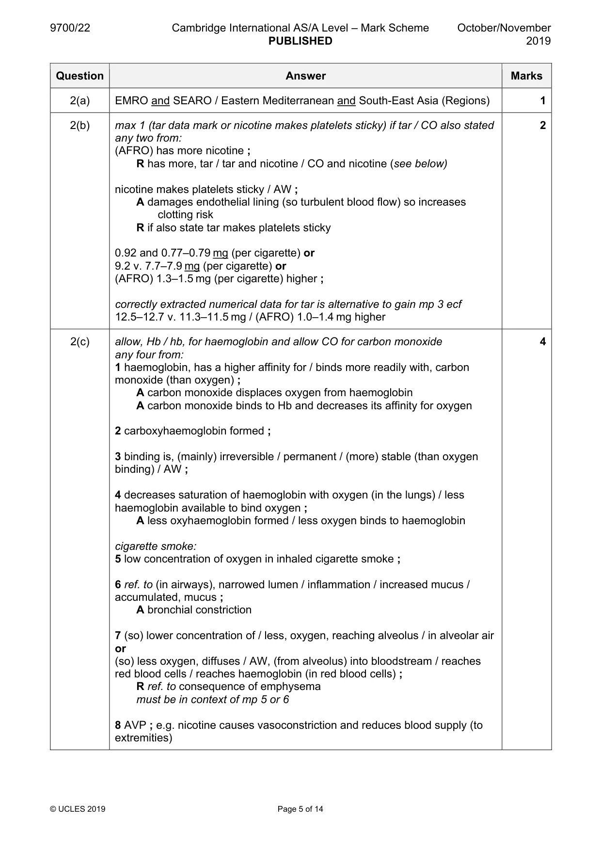 Mark scheme, page 5 of 14