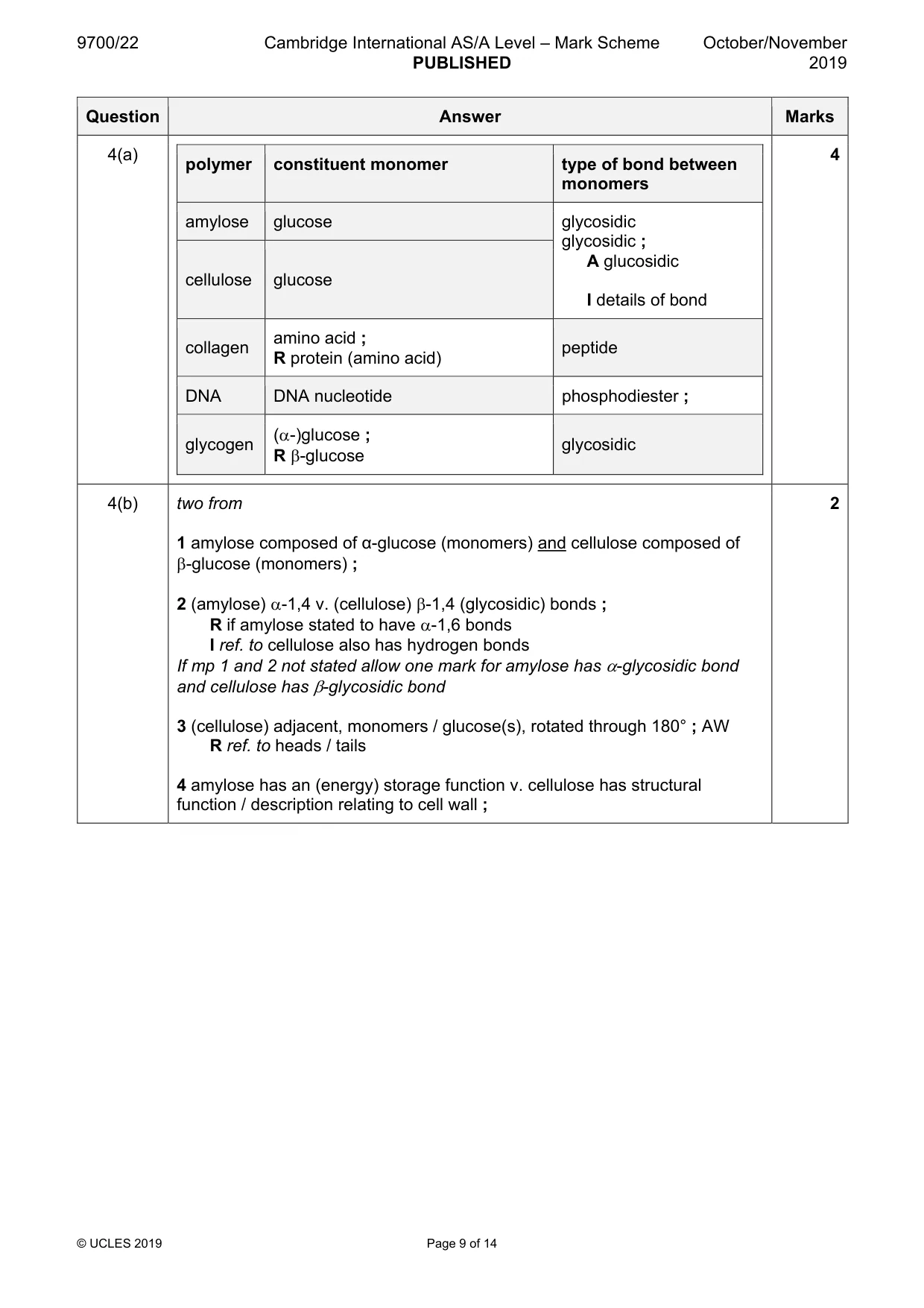 Mark scheme, page 9 of 14