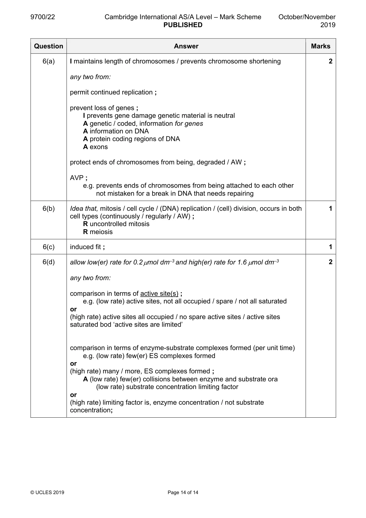 Mark scheme, page 14 of 14