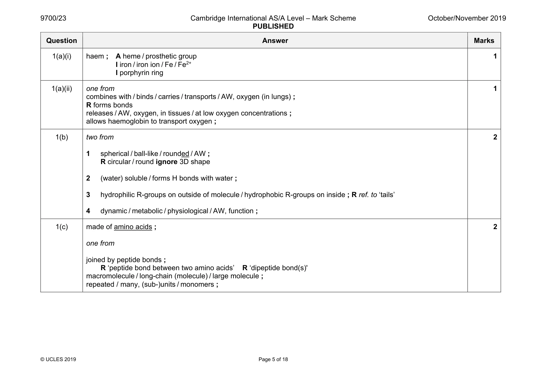 Mark scheme, page 5 of 18