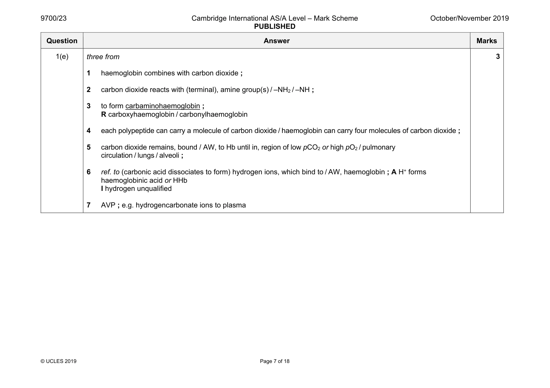 Mark scheme, page 7 of 18
