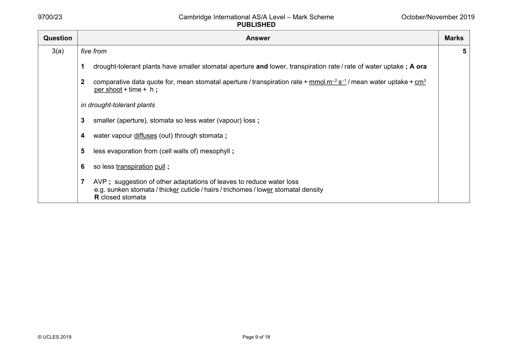 Mark scheme, page 9 of 18