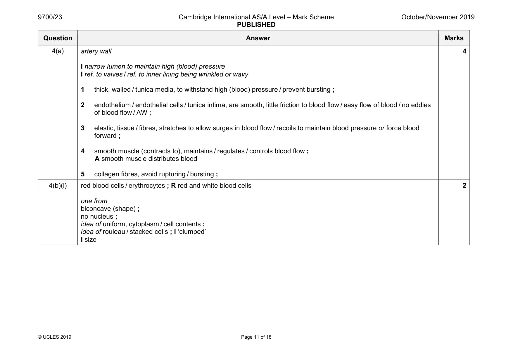 Mark scheme, page 11 of 18