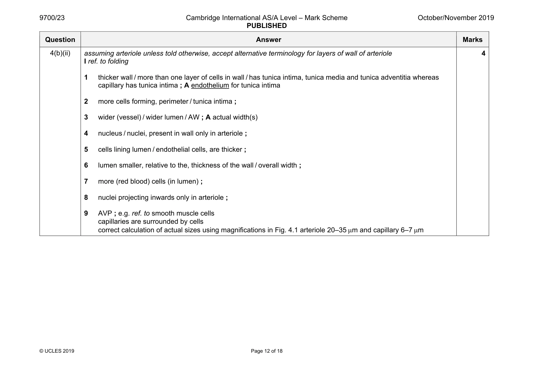 Mark scheme, page 12 of 18