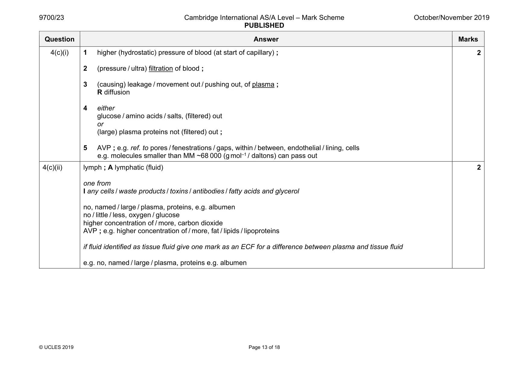 Mark scheme, page 13 of 18