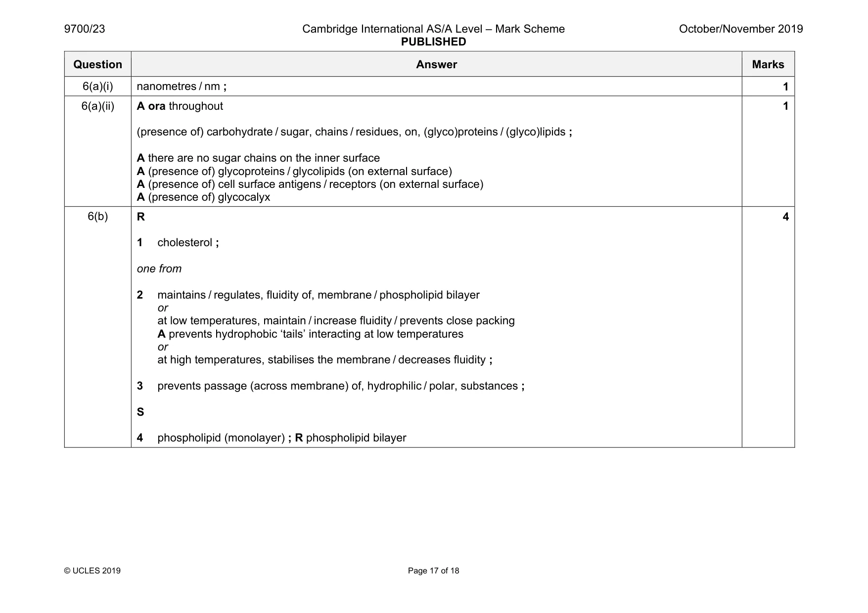 Mark scheme, page 17 of 18
