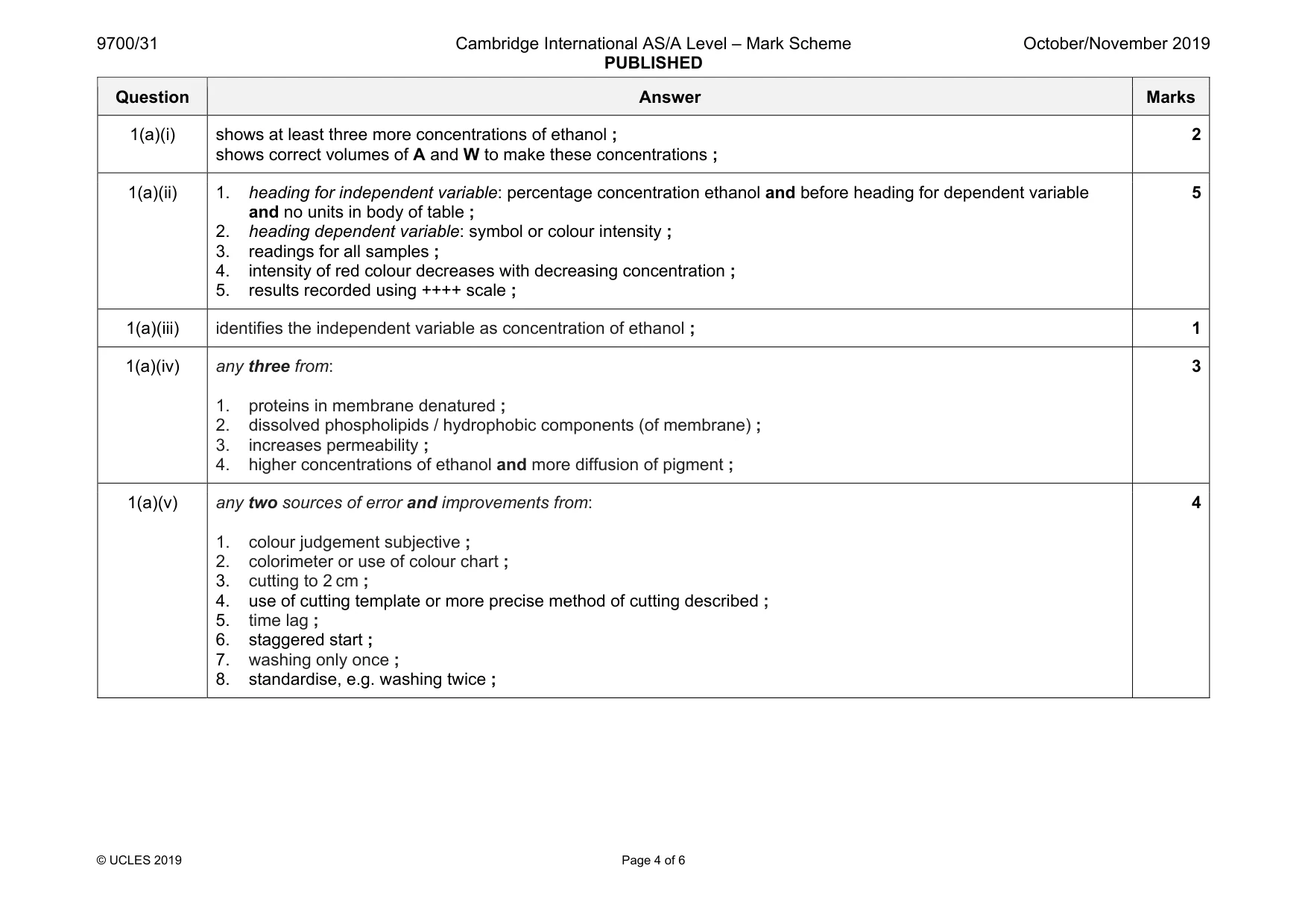 Mark scheme, page 4 of 6