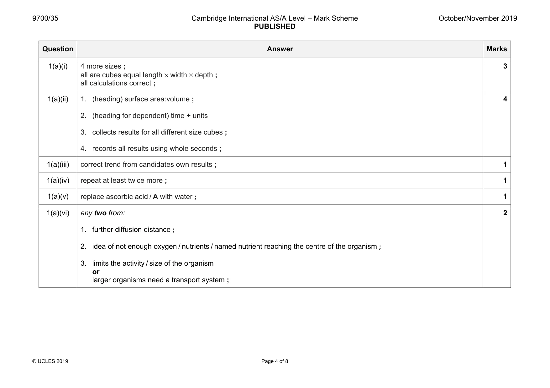 Mark scheme, page 4 of 8