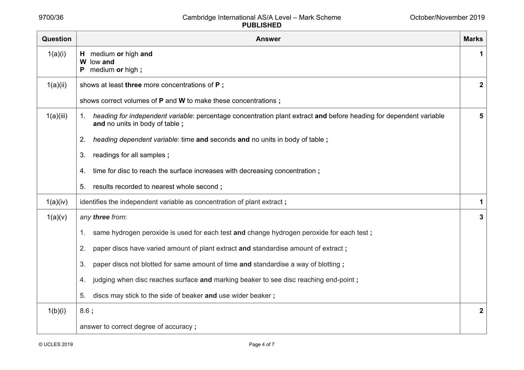 Mark scheme, page 4 of 7