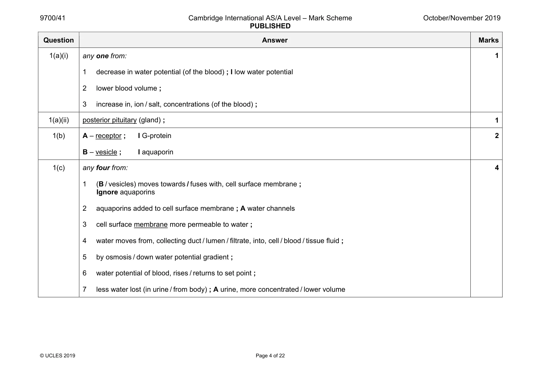 Mark scheme, page 4 of 22