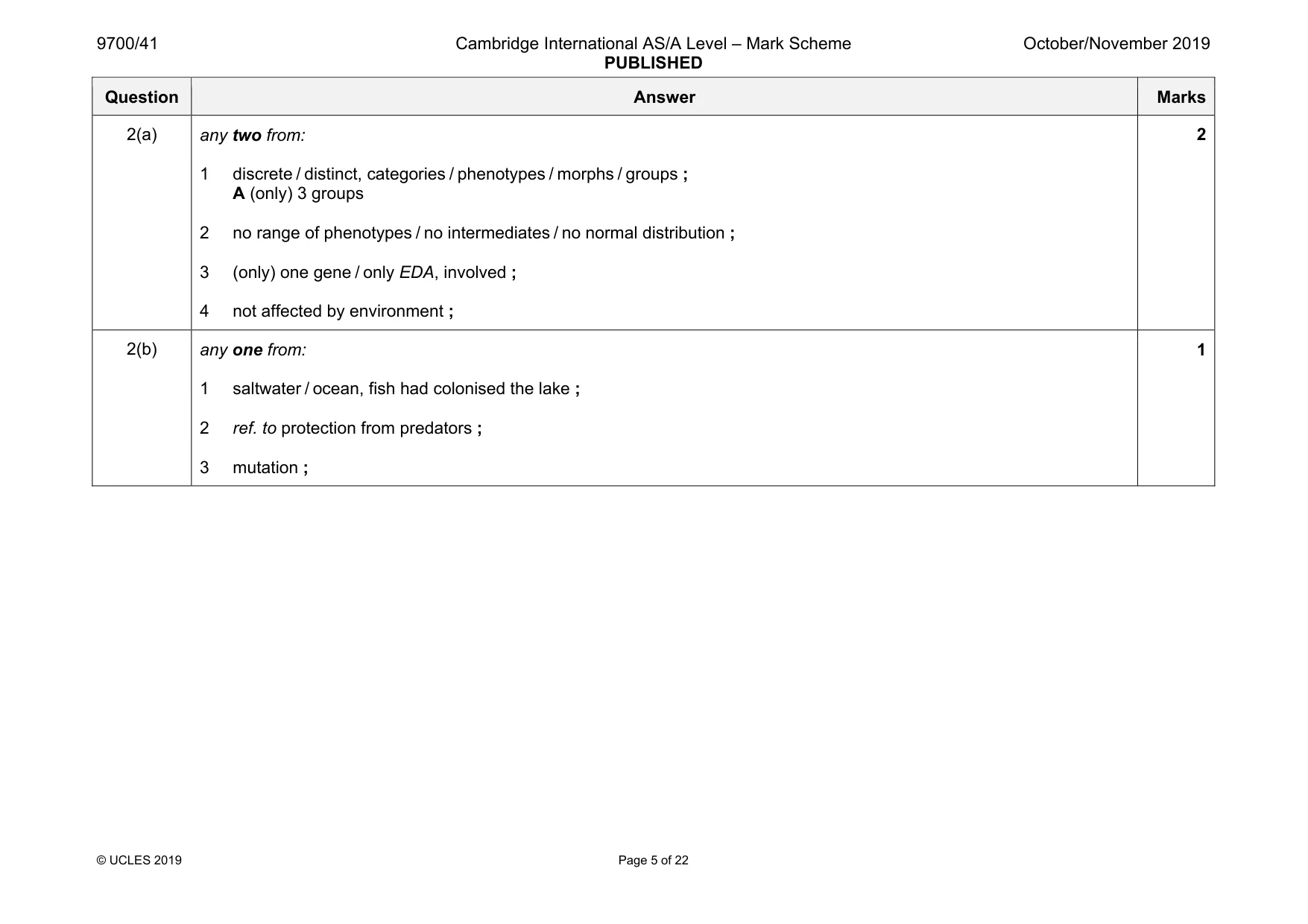 Mark scheme, page 5 of 22
