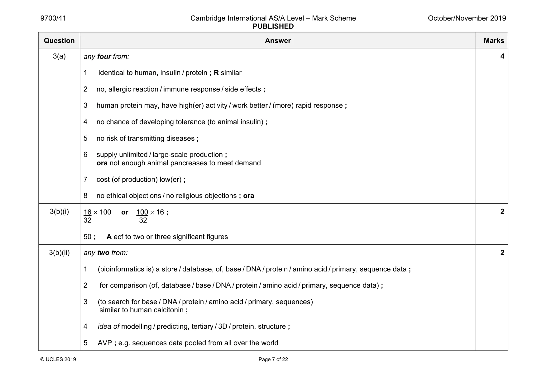 Mark scheme, page 7 of 22