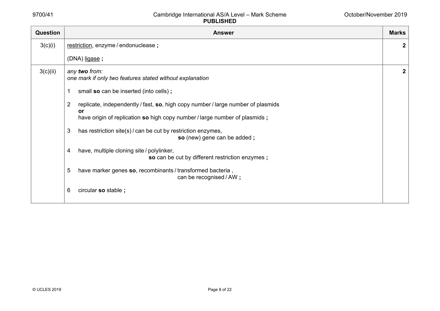 Mark scheme, page 8 of 22