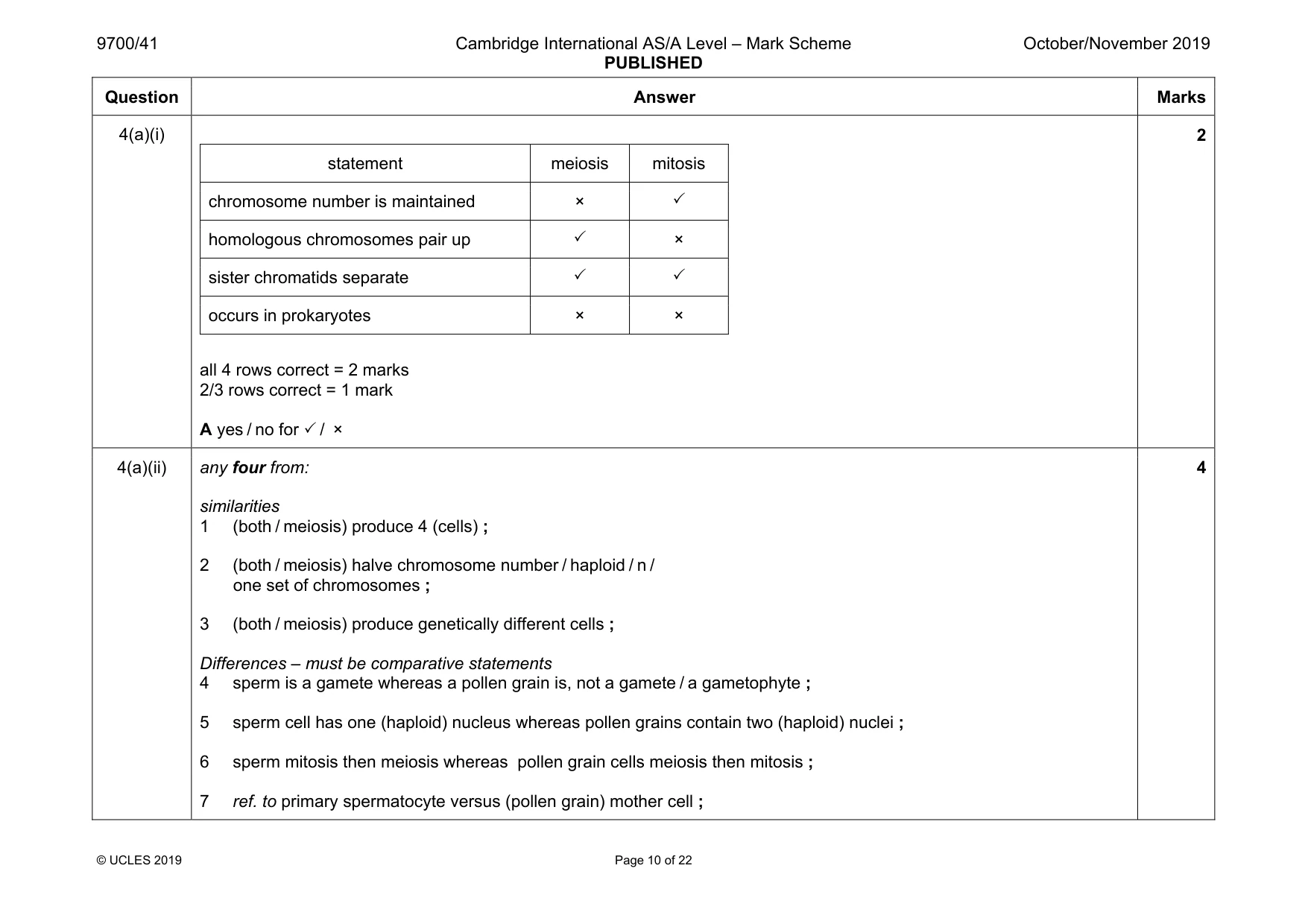 Mark scheme, page 10 of 22
