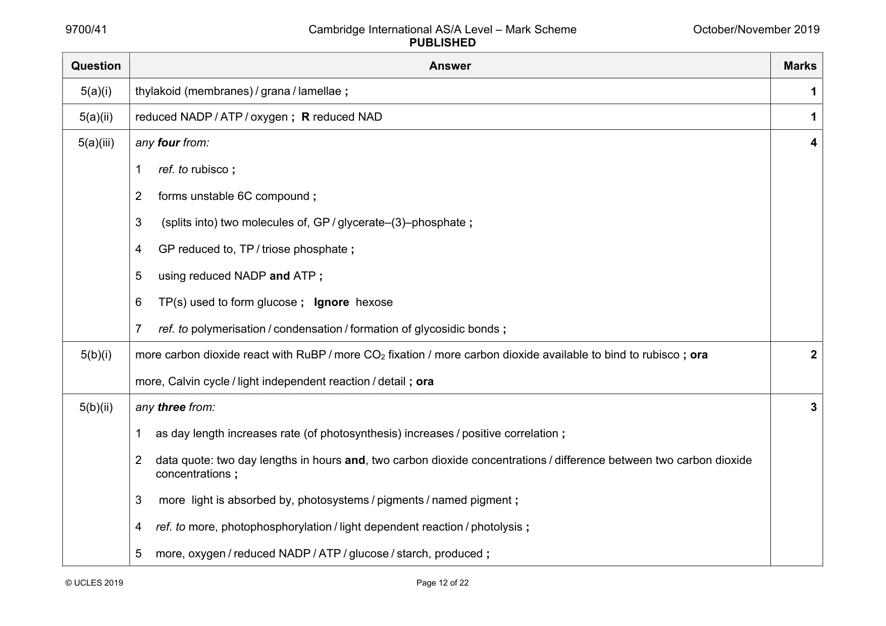 Mark scheme, page 12 of 22
