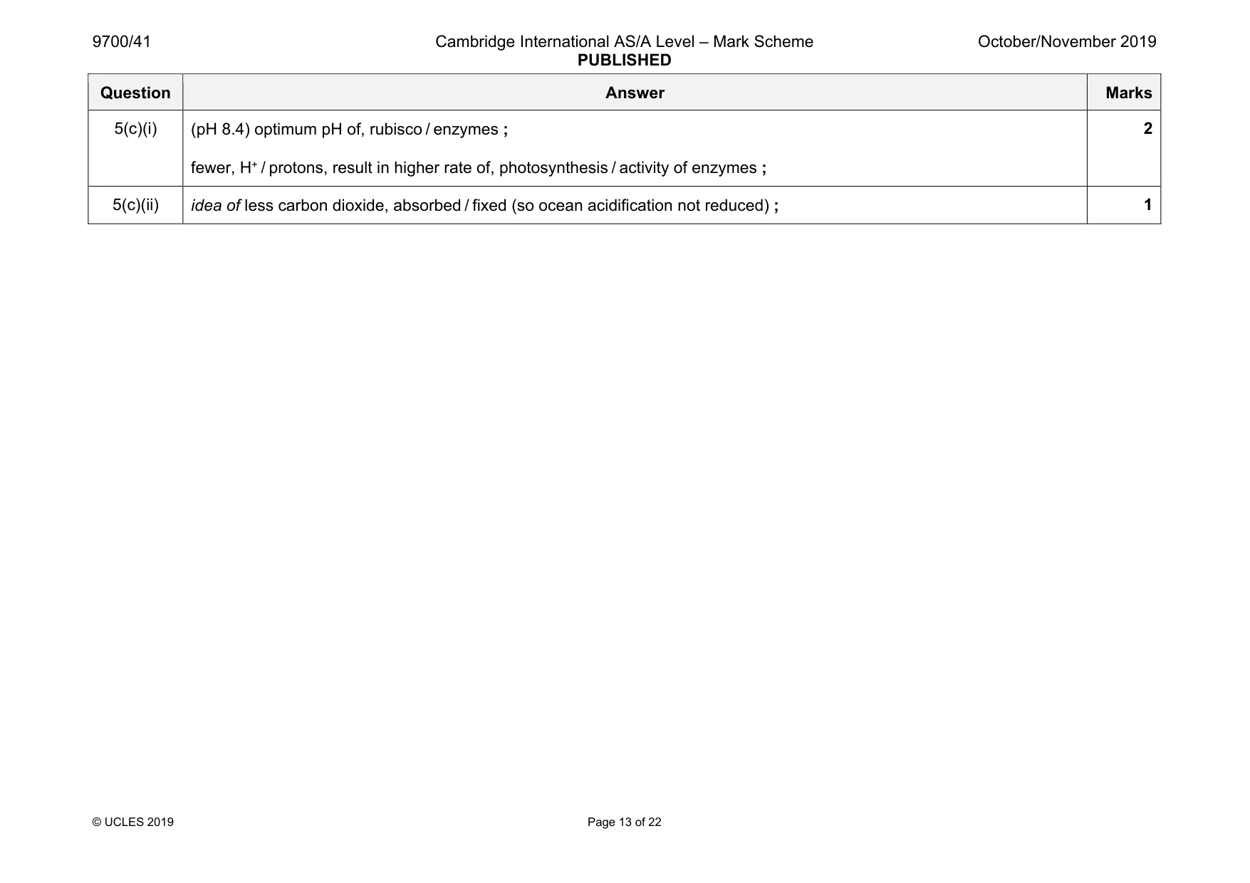Mark scheme, page 13 of 22
