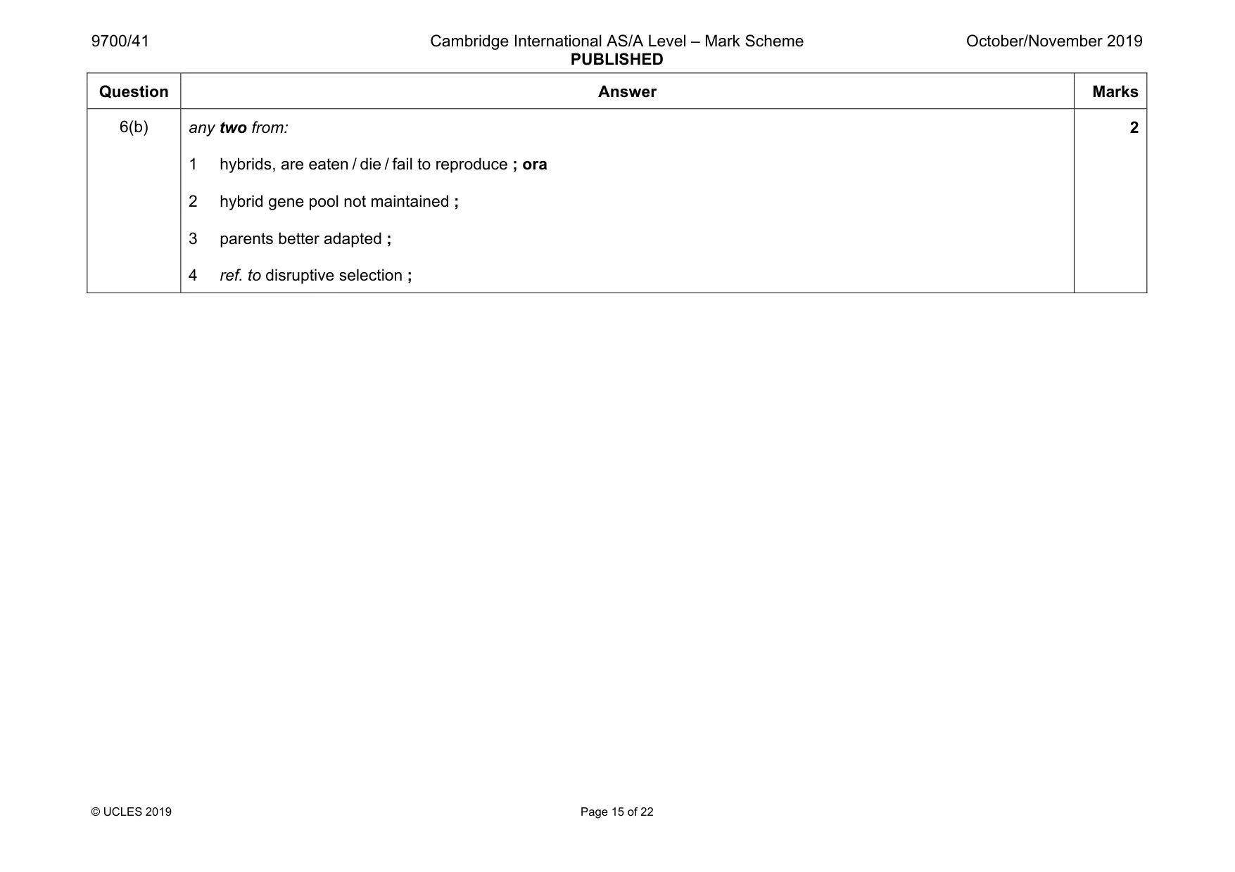 Mark scheme, page 15 of 22