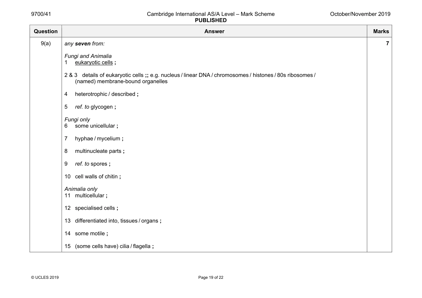 Mark scheme, page 19 of 22