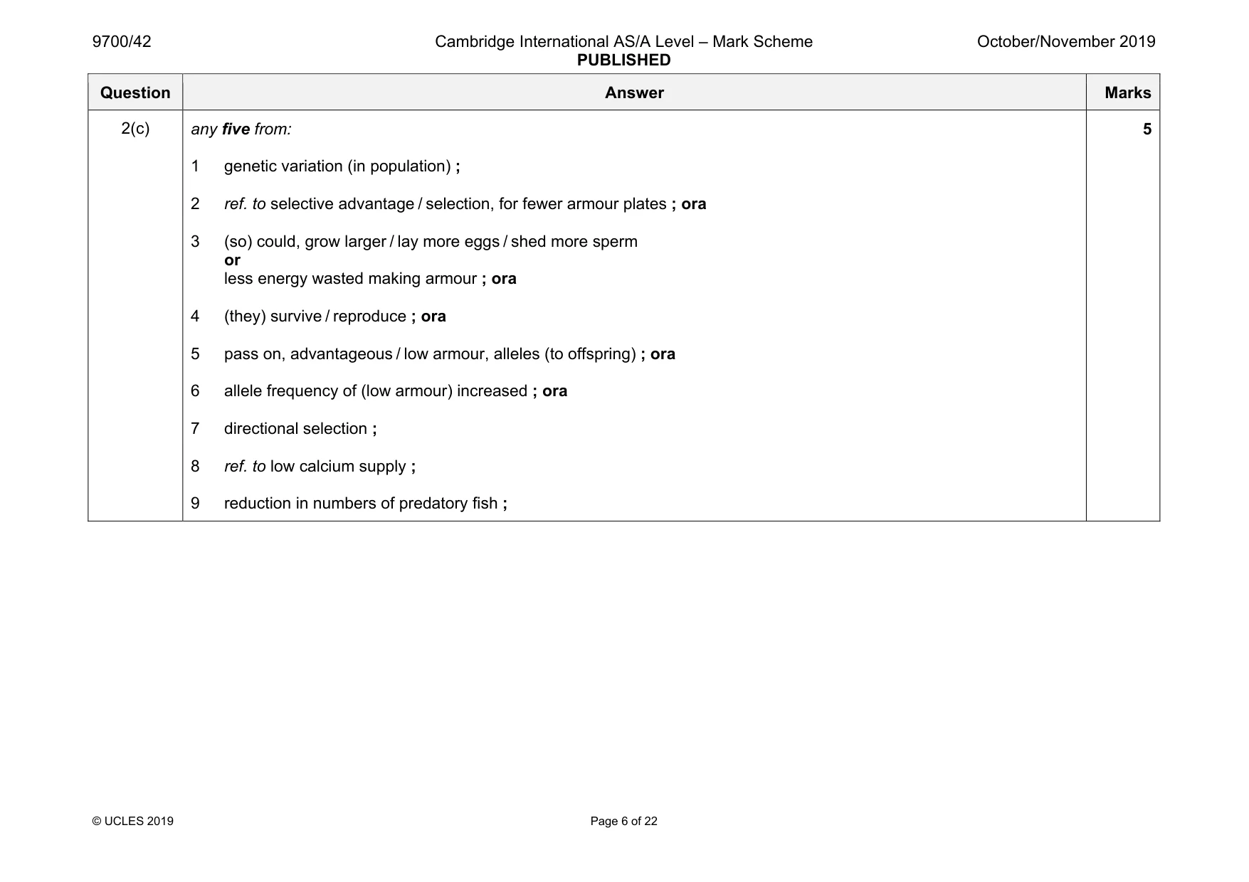 Mark scheme, page 6 of 22