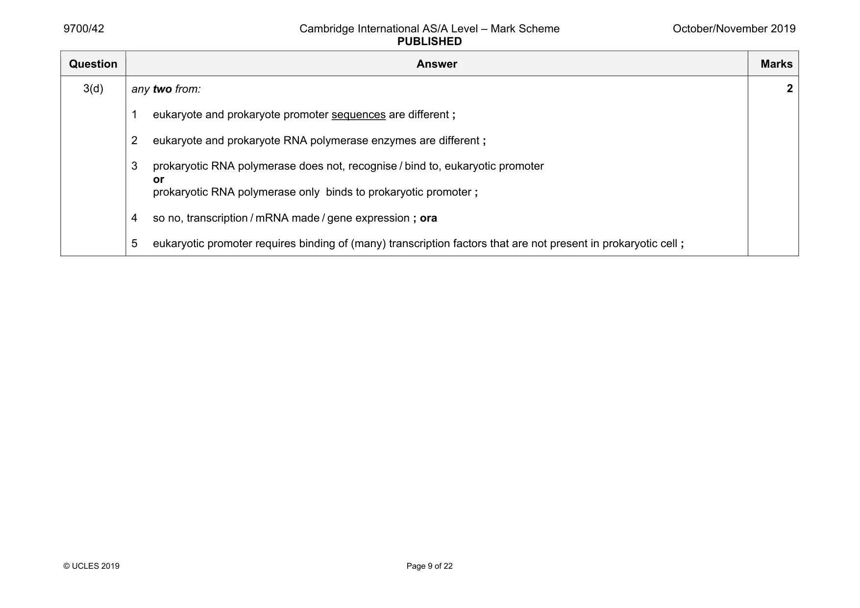 Mark scheme, page 9 of 22