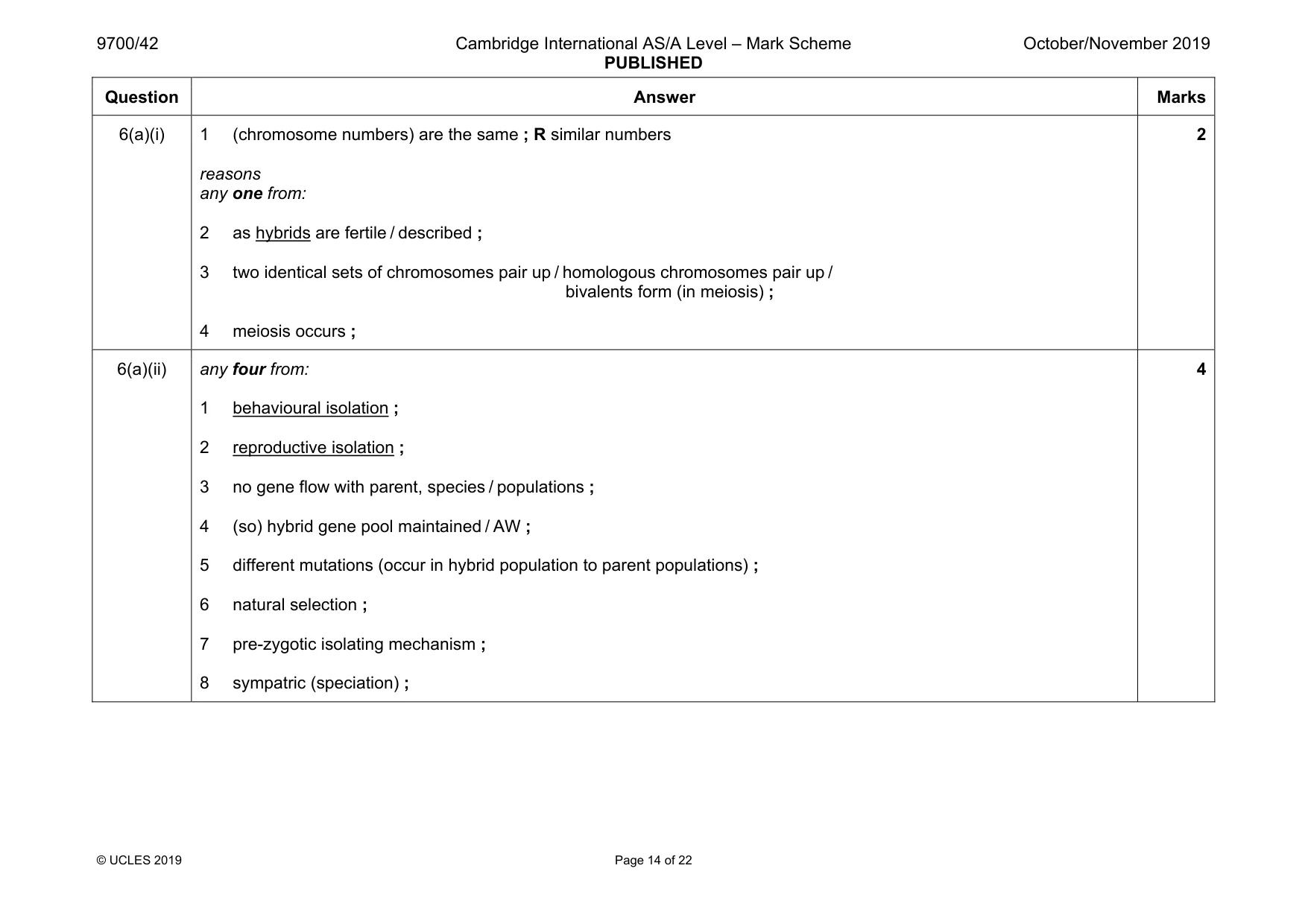 Mark scheme, page 14 of 22