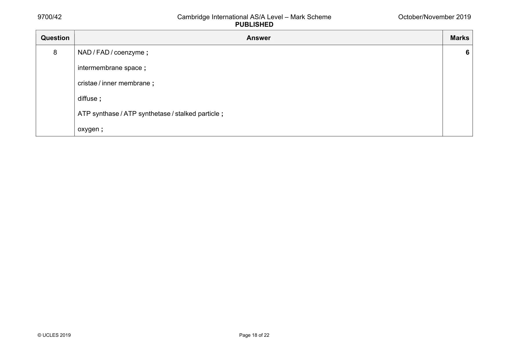 Mark scheme, page 18 of 22