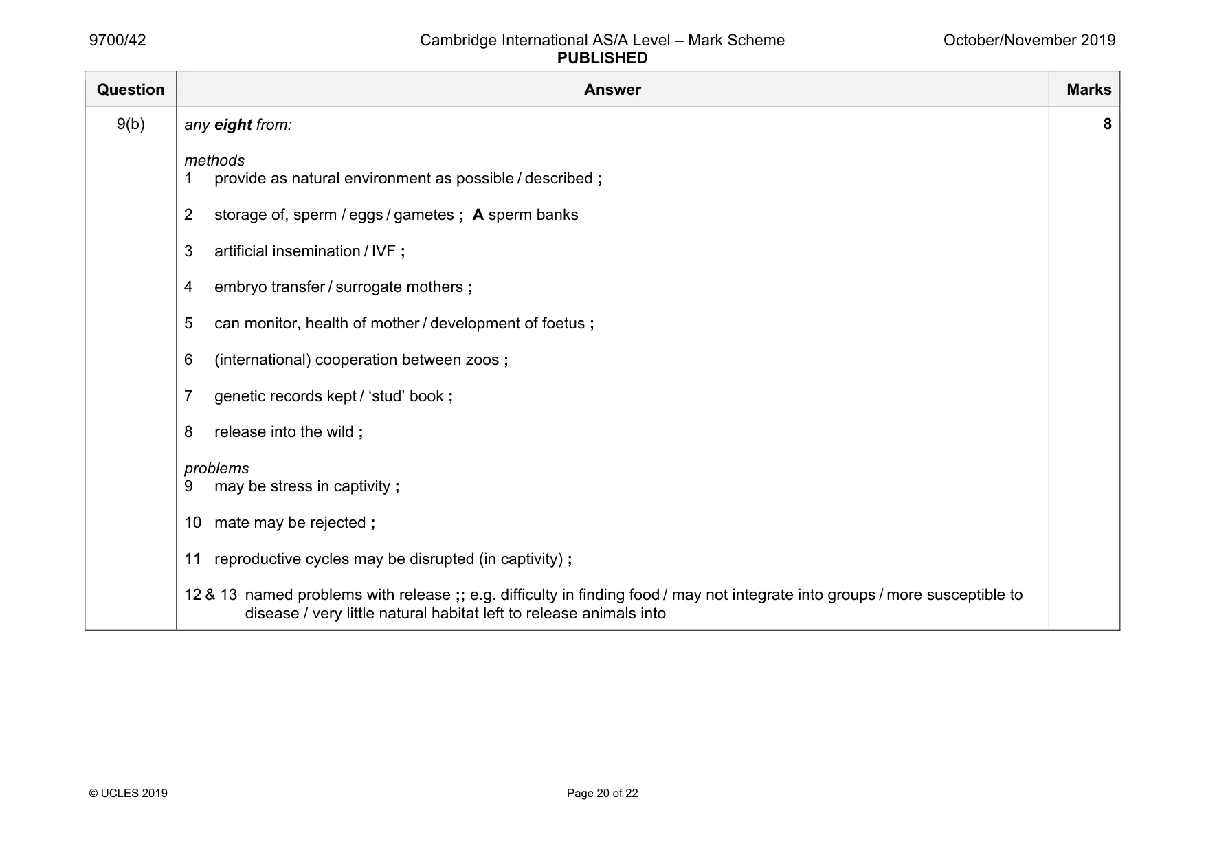 Mark scheme, page 20 of 22