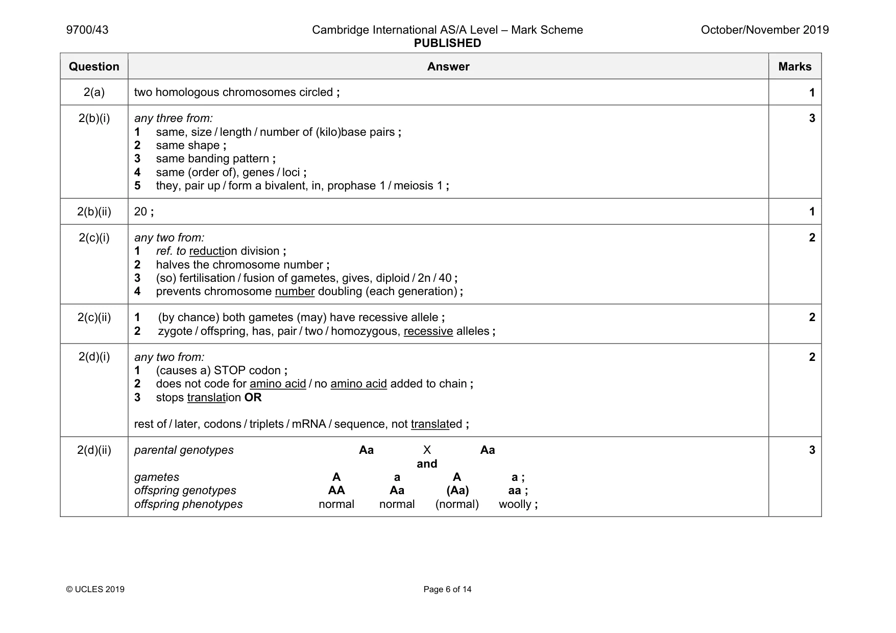 Mark scheme, page 6 of 14