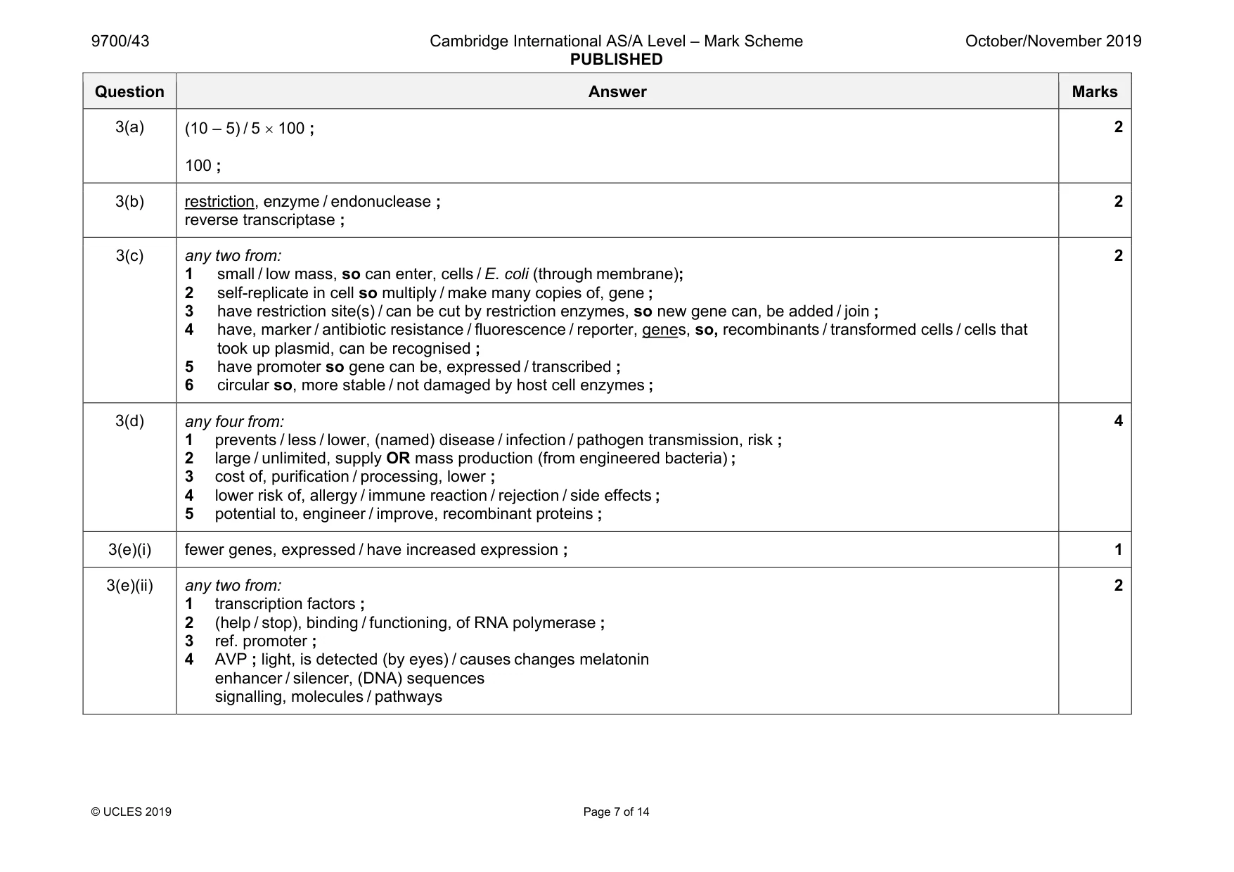 Mark scheme, page 7 of 14