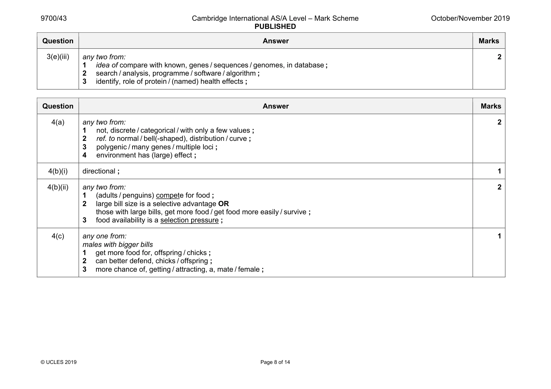 Mark scheme, page 8 of 14