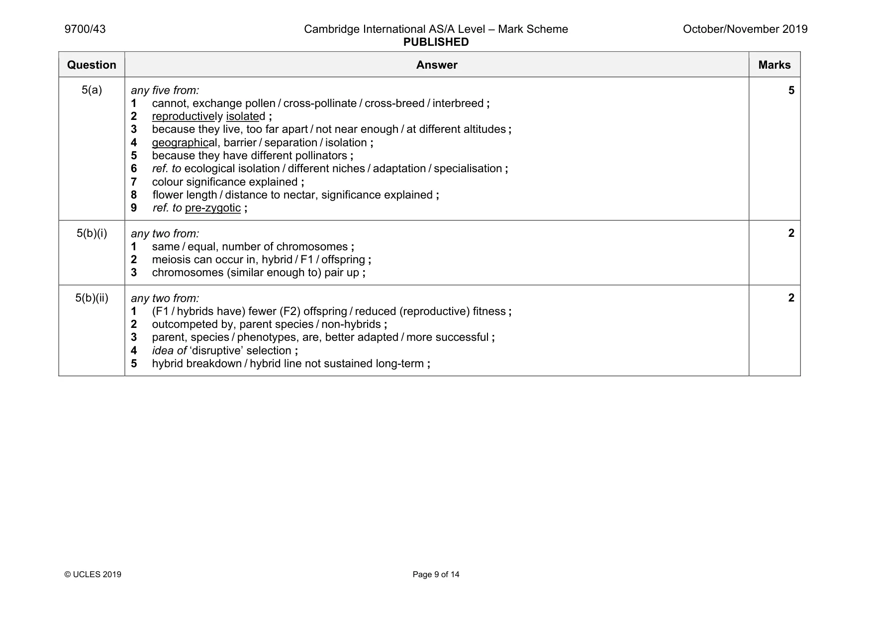 Mark scheme, page 9 of 14