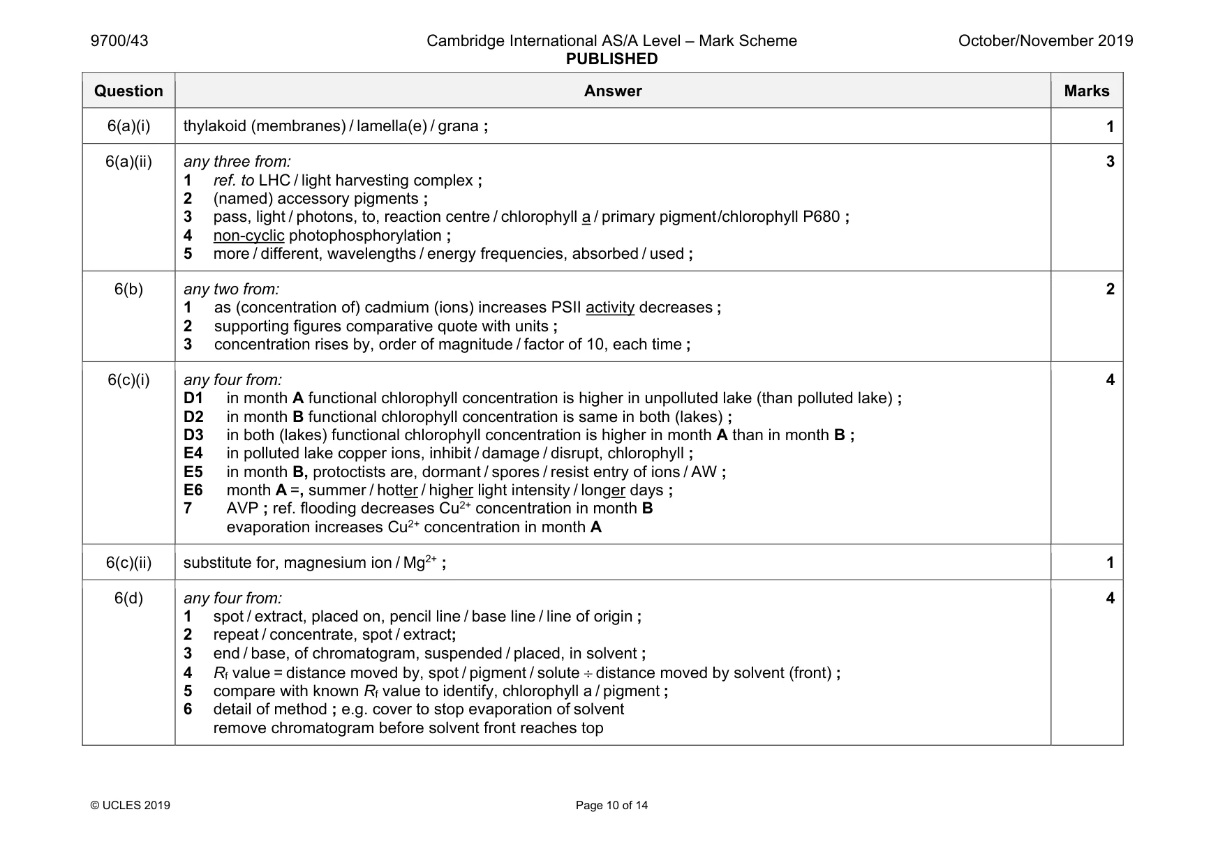 Mark scheme, page 10 of 14