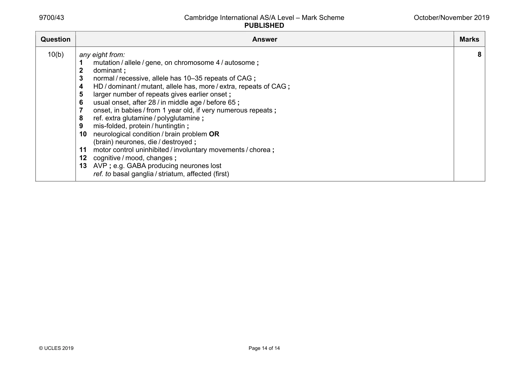 Mark scheme, page 14 of 14