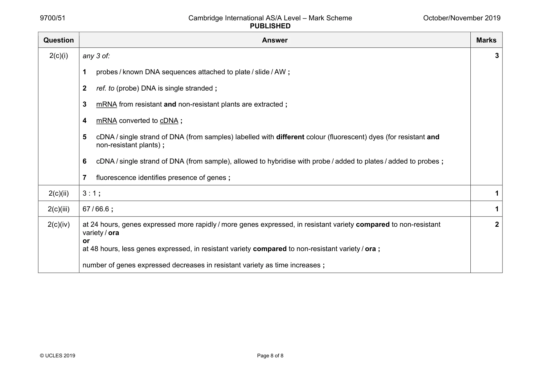 Mark scheme, page 8 of 8