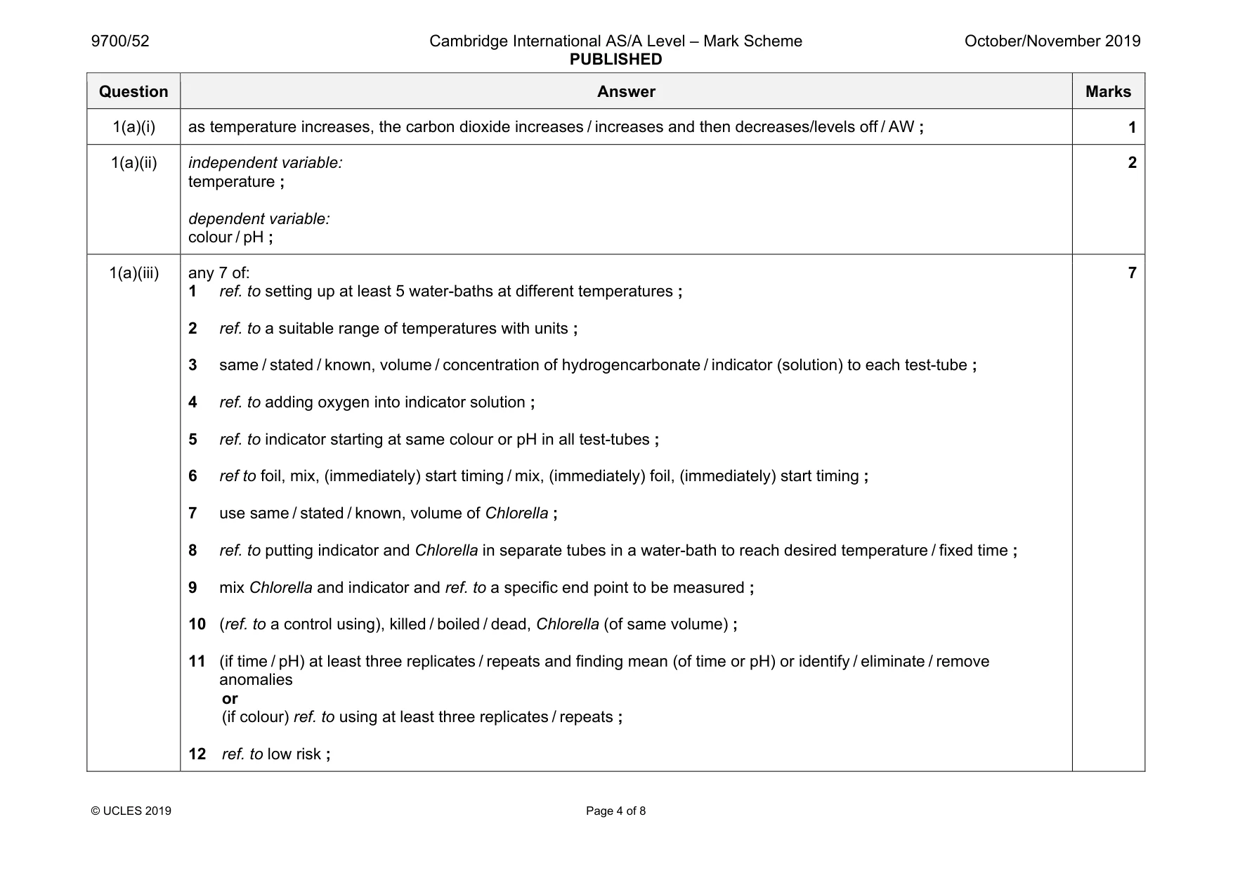 Mark scheme, page 4 of 8