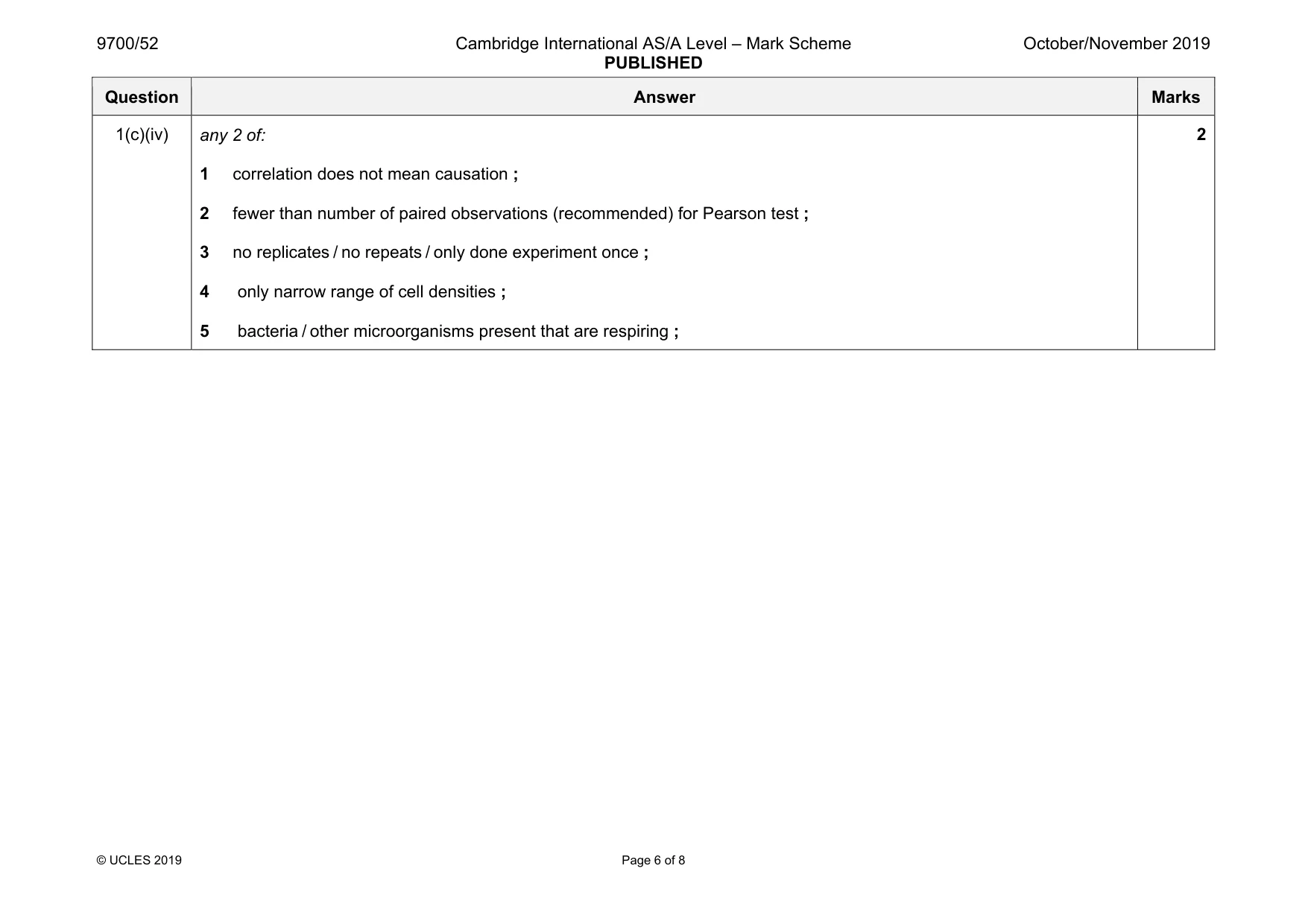 Mark scheme, page 6 of 8