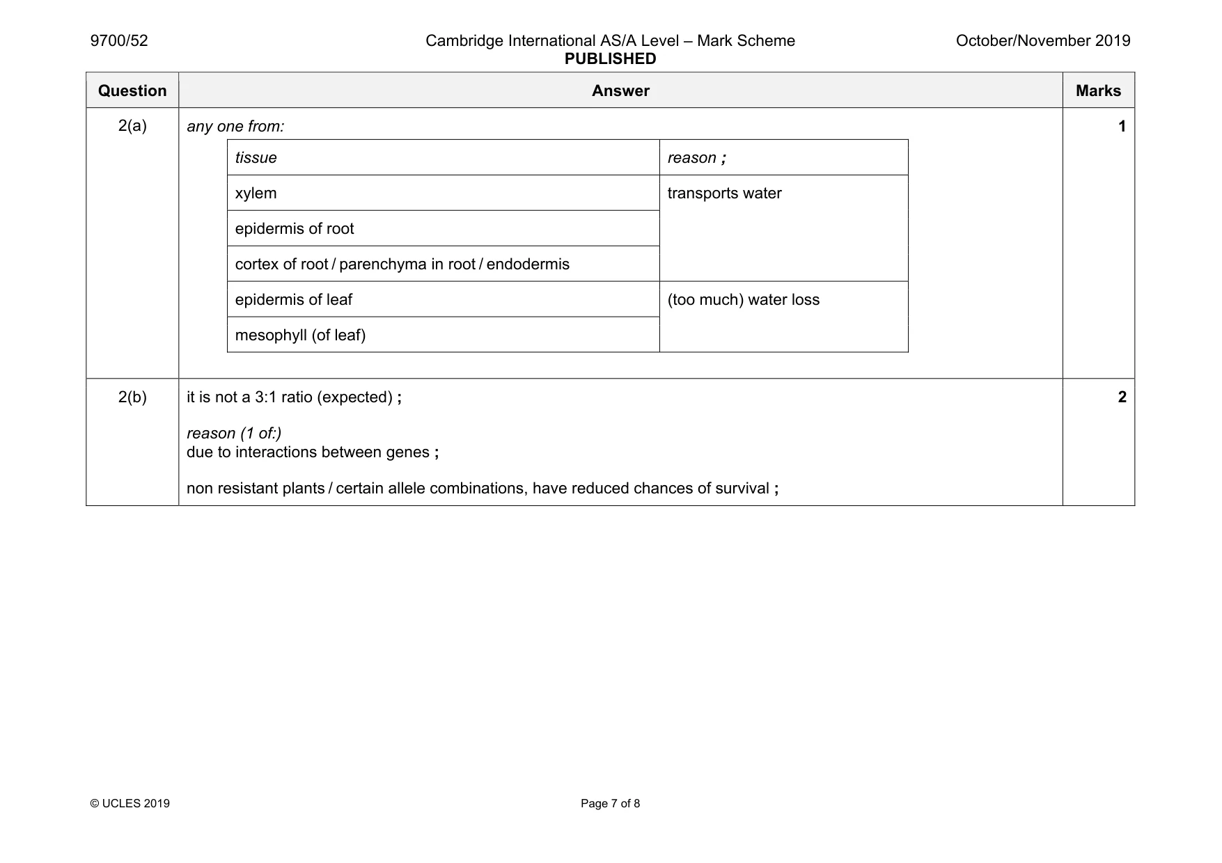 Mark scheme, page 7 of 8