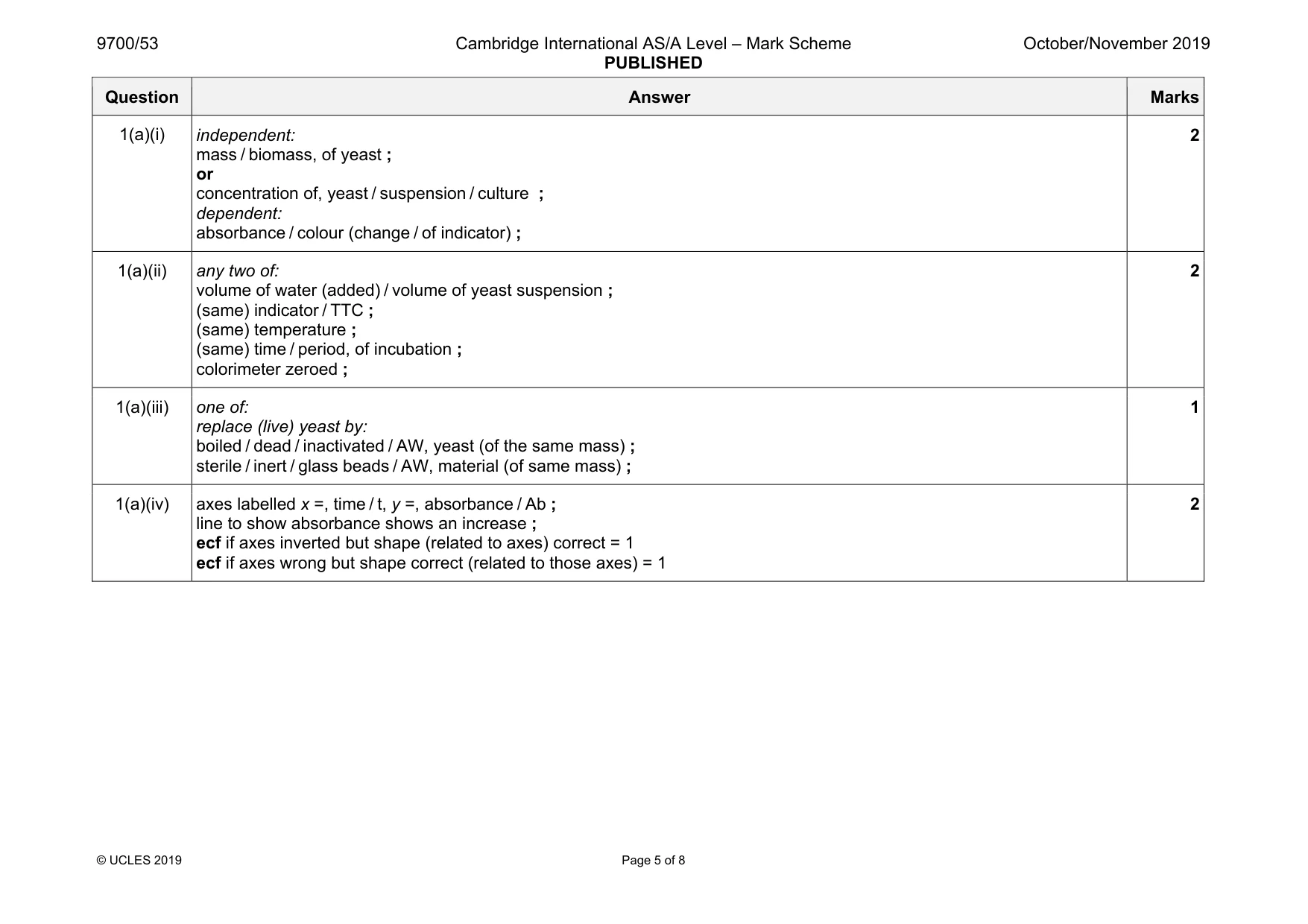 Mark scheme, page 5 of 8