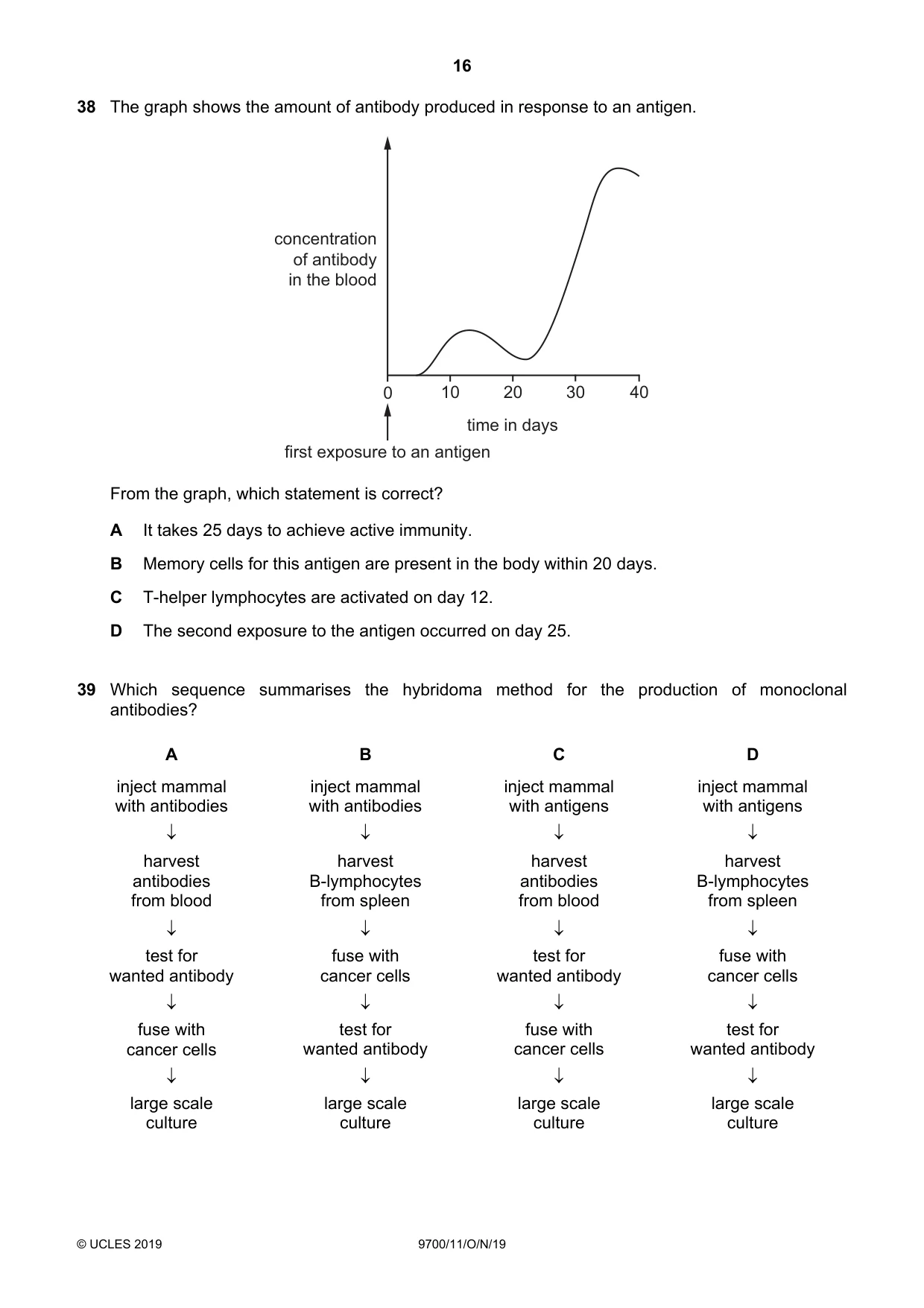 Cambridge A Level Biology 9700 2019 Oct/Nov Paper 1 · Variant 1 question paper, page 16 of 20