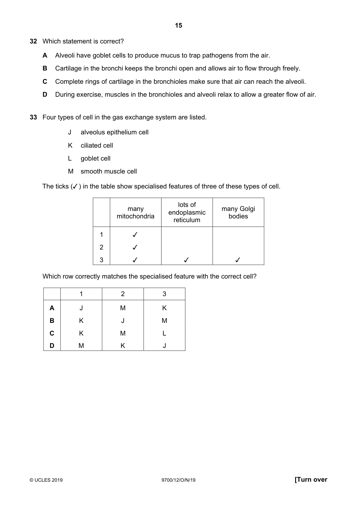 Cambridge A Level Biology 9700 2019 Oct/Nov Paper 1 · Variant 2 question paper, page 15 of 20