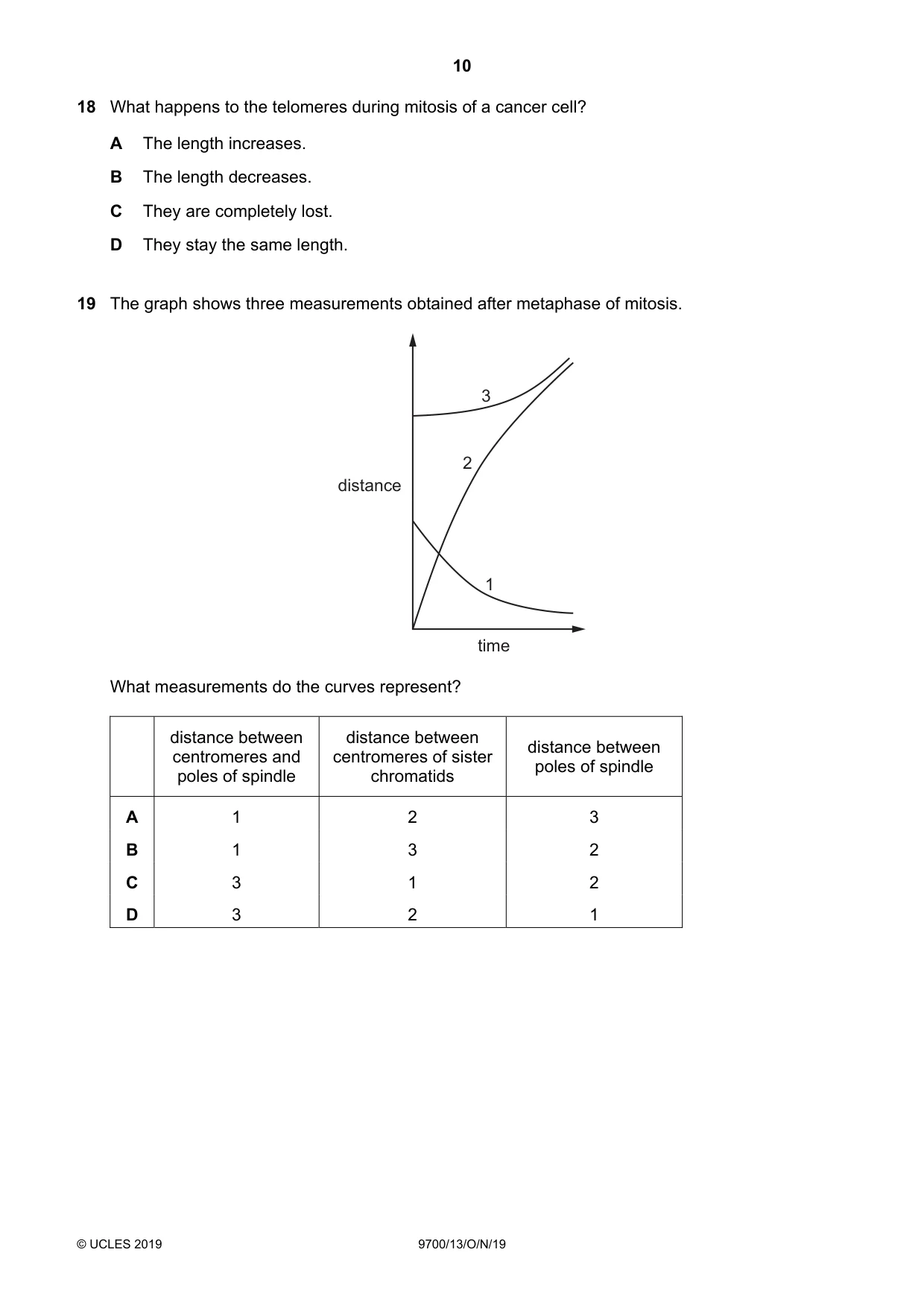 Cambridge A Level Biology 9700 2019 Oct/Nov Paper 1 · Variant 3 question paper, page 10 of 20