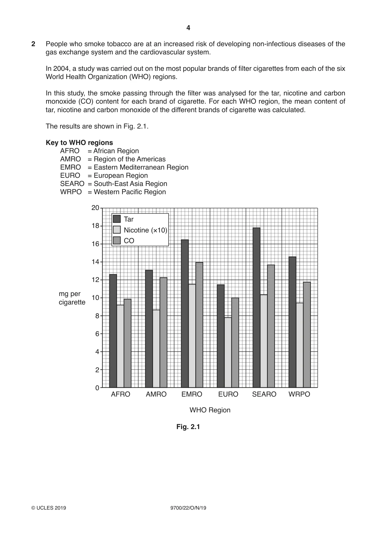 Cambridge A Level Biology 9700 2019 Oct/Nov Paper 2 · Variant 2 question paper, page 4 of 16