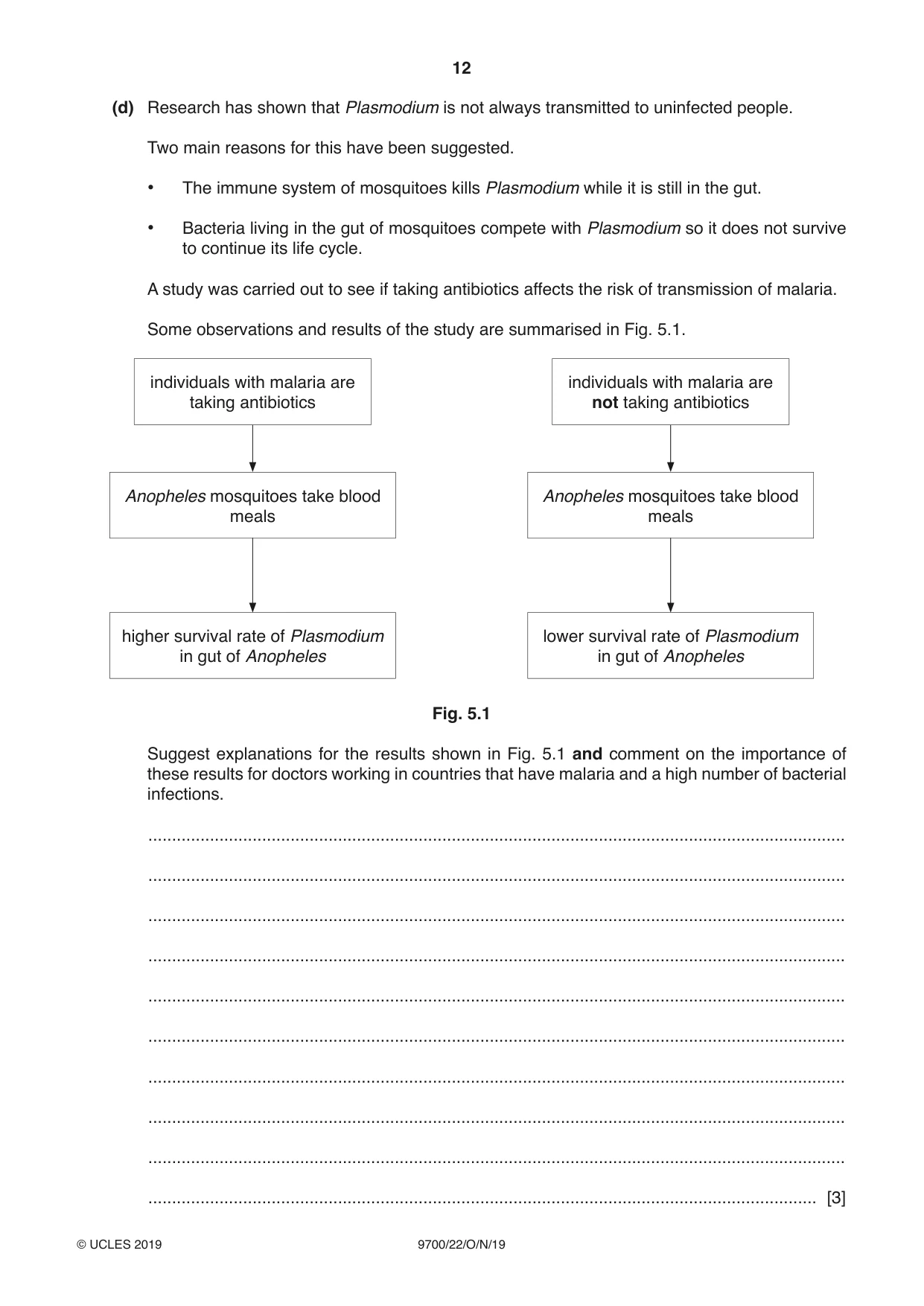 Cambridge A Level Biology 9700 2019 Oct/Nov Paper 2 · Variant 2 question paper, page 12 of 16