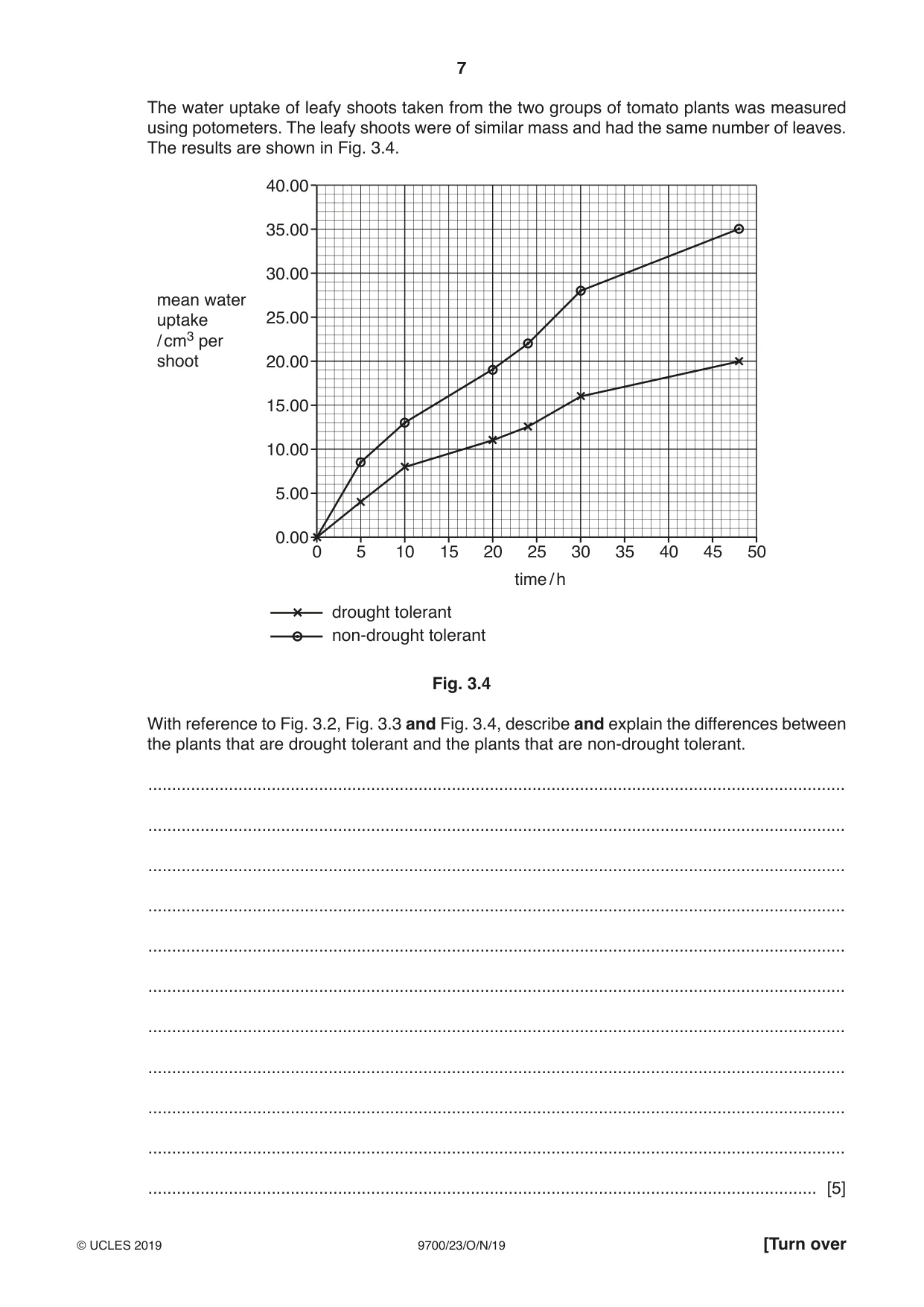 Cambridge A Level Biology 9700 2019 Oct/Nov Paper 2 · Variant 3 question paper, page 7 of 16