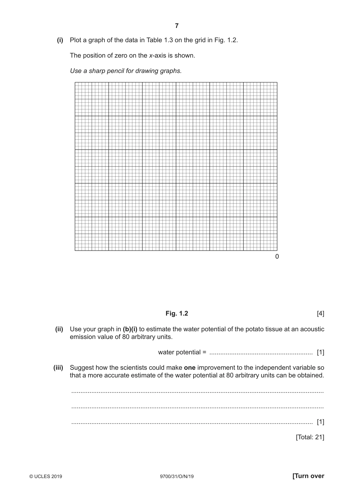 Cambridge A Level Biology 9700 2019 Oct/Nov Paper 3 · Variant 1 question paper, page 7 of 12