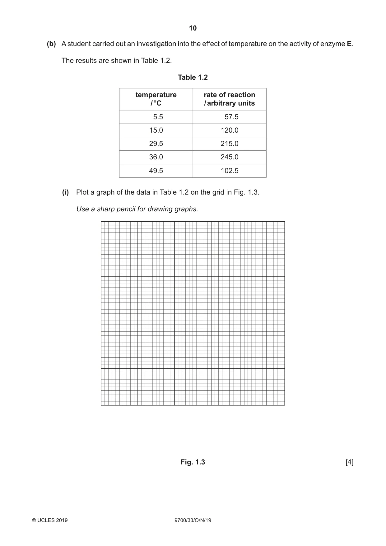 Cambridge A Level Biology 9700 2019 Oct/Nov Paper 3 · Variant 3 question paper, page 10 of 16
